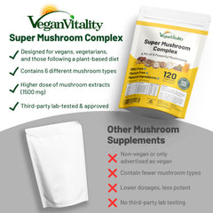 Vegan Vitality Chaga Shiitake Maitake capsules on light background, illustrating immune-support potential.