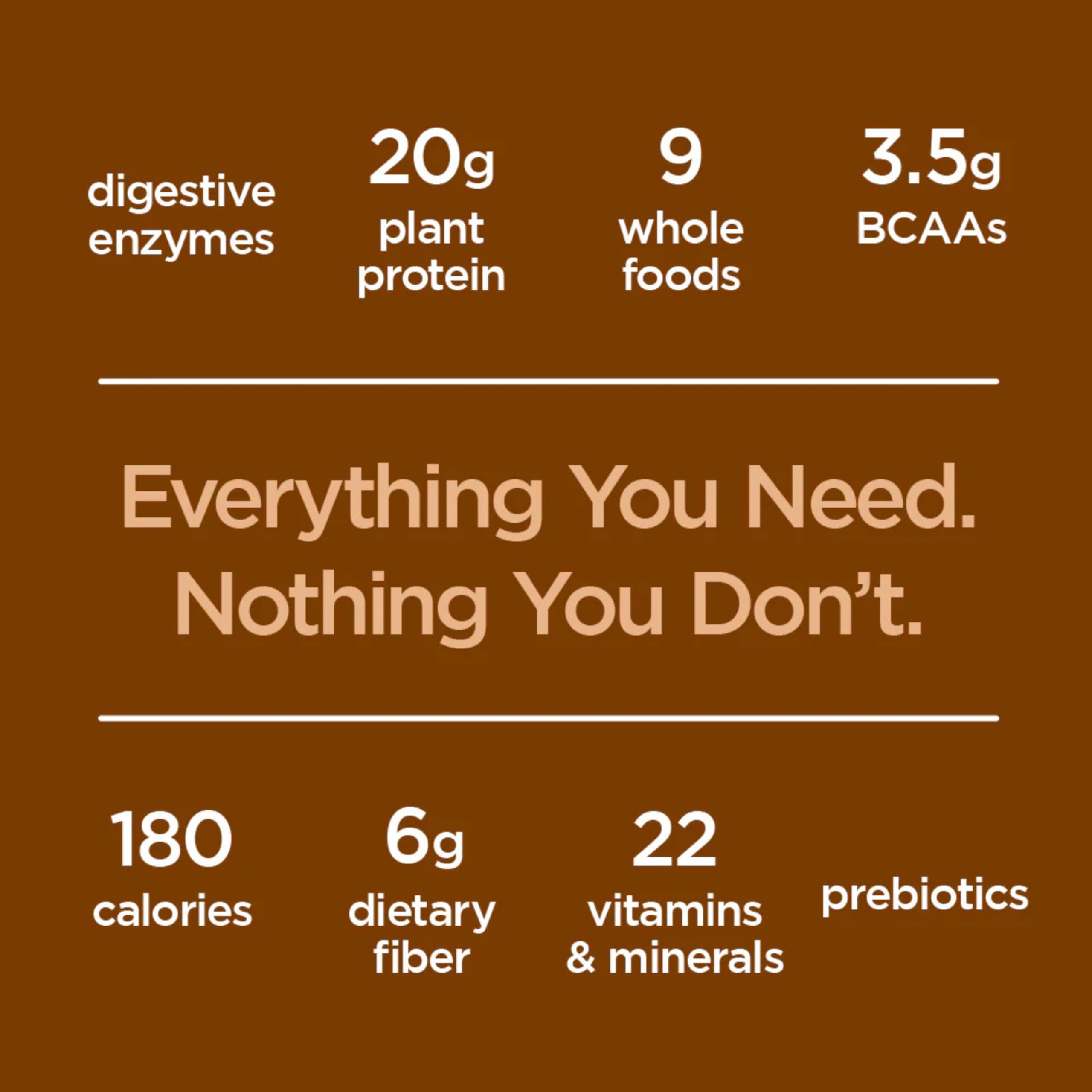 Vegansmart Naturade bundle packaging with fruit and vegetables.