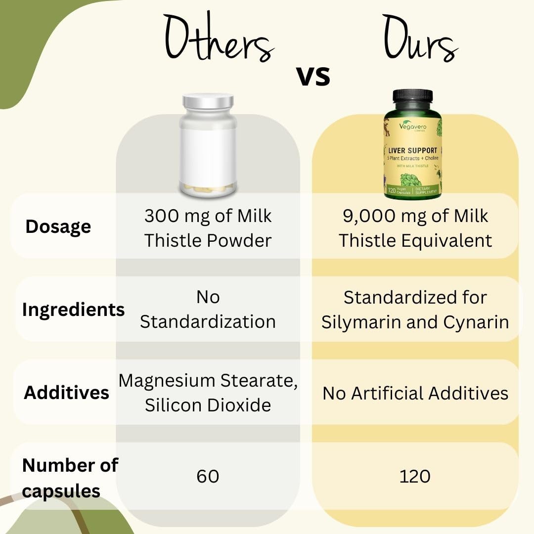 Vegavero vegan, additive-free formula label indicates clean ingredients.