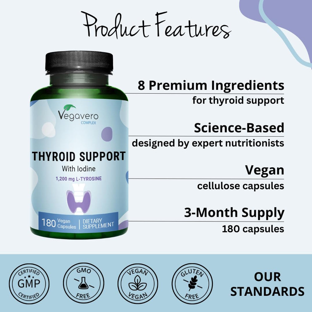 Vegavero Thyroid Support ingredient panel showing iodine, selenium, and ashwagandha.