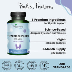 Vegavero Thyroid Support ingredient panel showing iodine, selenium, and ashwagandha.