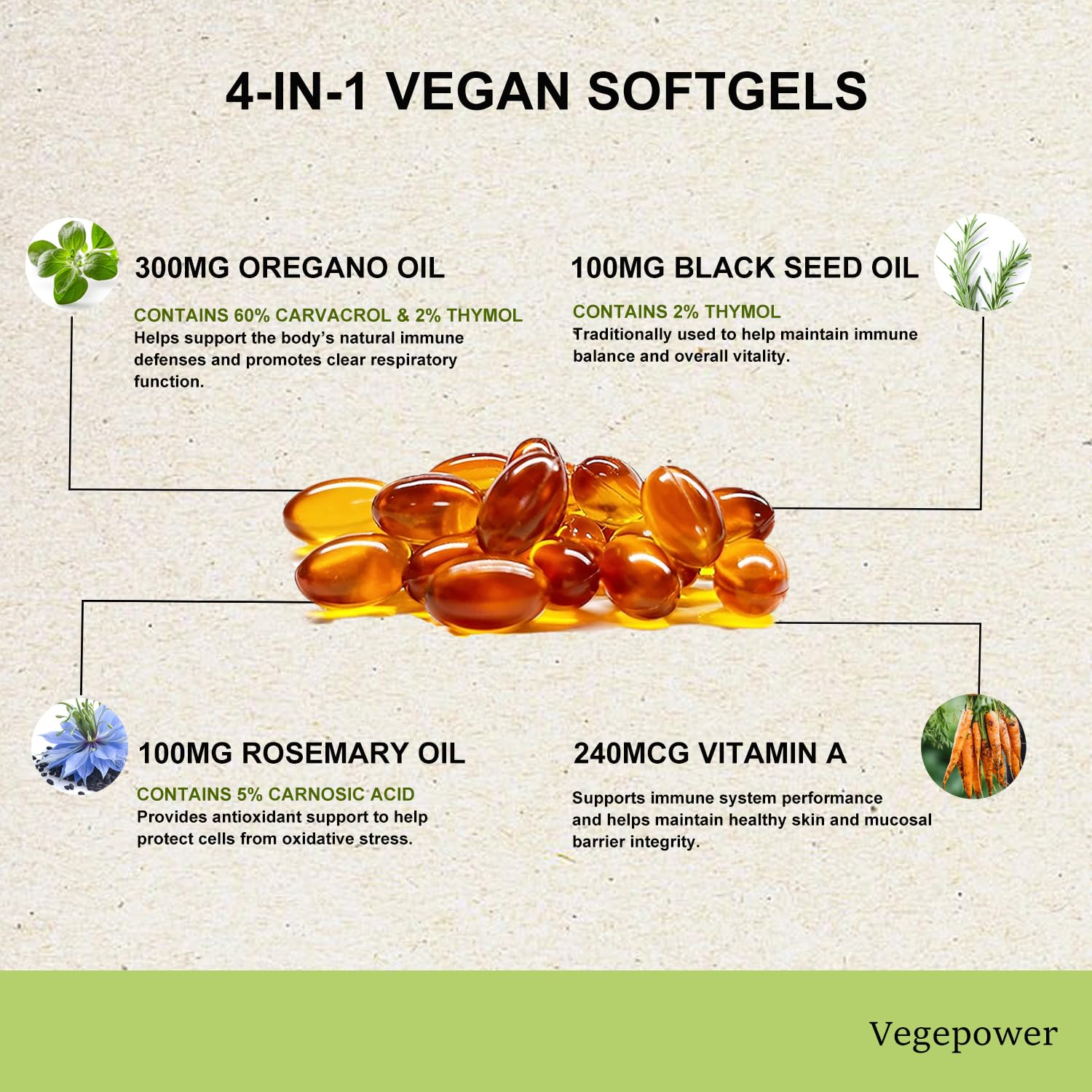 VEGEPOWER bottle with oregano oil softgels for daily wellness.