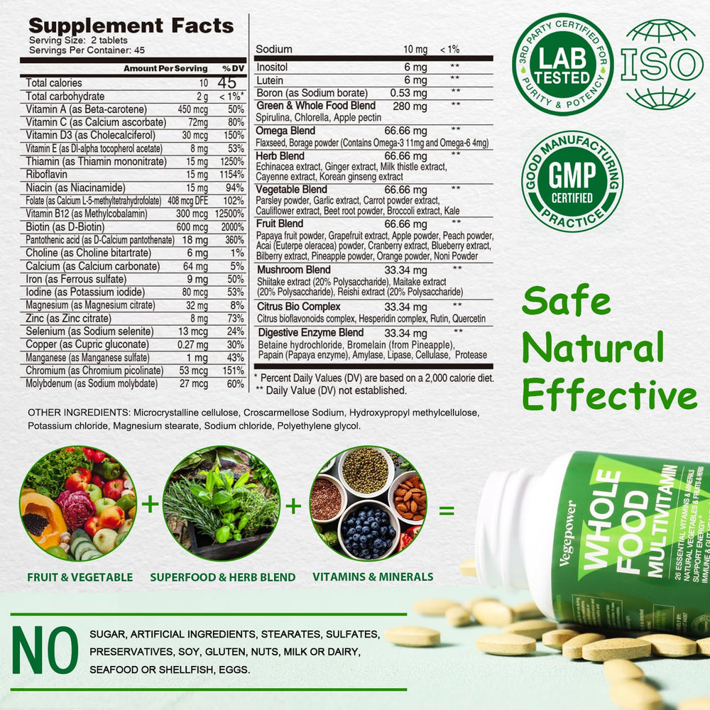 VEGEPOWER multivitamin capsules close-up showing plant-based nutrients for daily energy support.