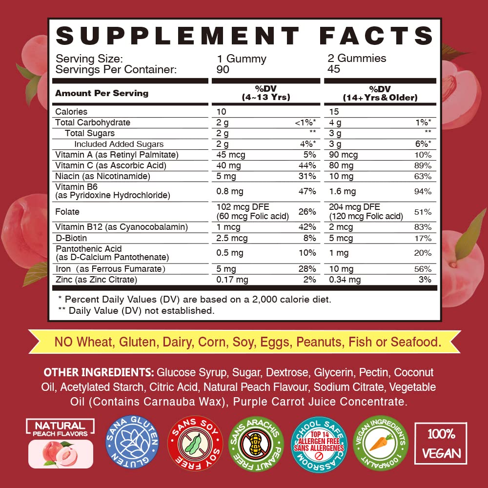 vegepower peach flavored iron gummies ingredients panel highlights vitamin C and zinc