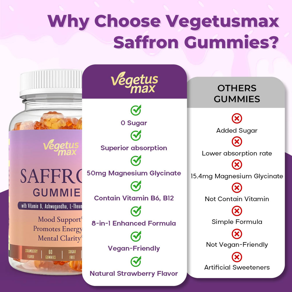 VEGETUSMAX saffron gummies ingredients panel features Ashwagandha, L-Theanine, and Rhodiola.