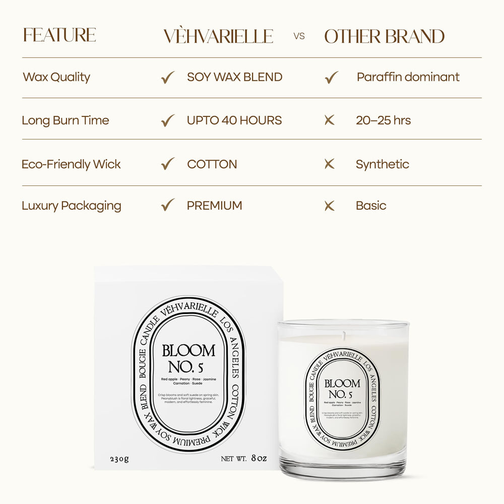 Véhvarielle Bloom No. 5 candle scent diffusion enhancing a warm mood in a space.