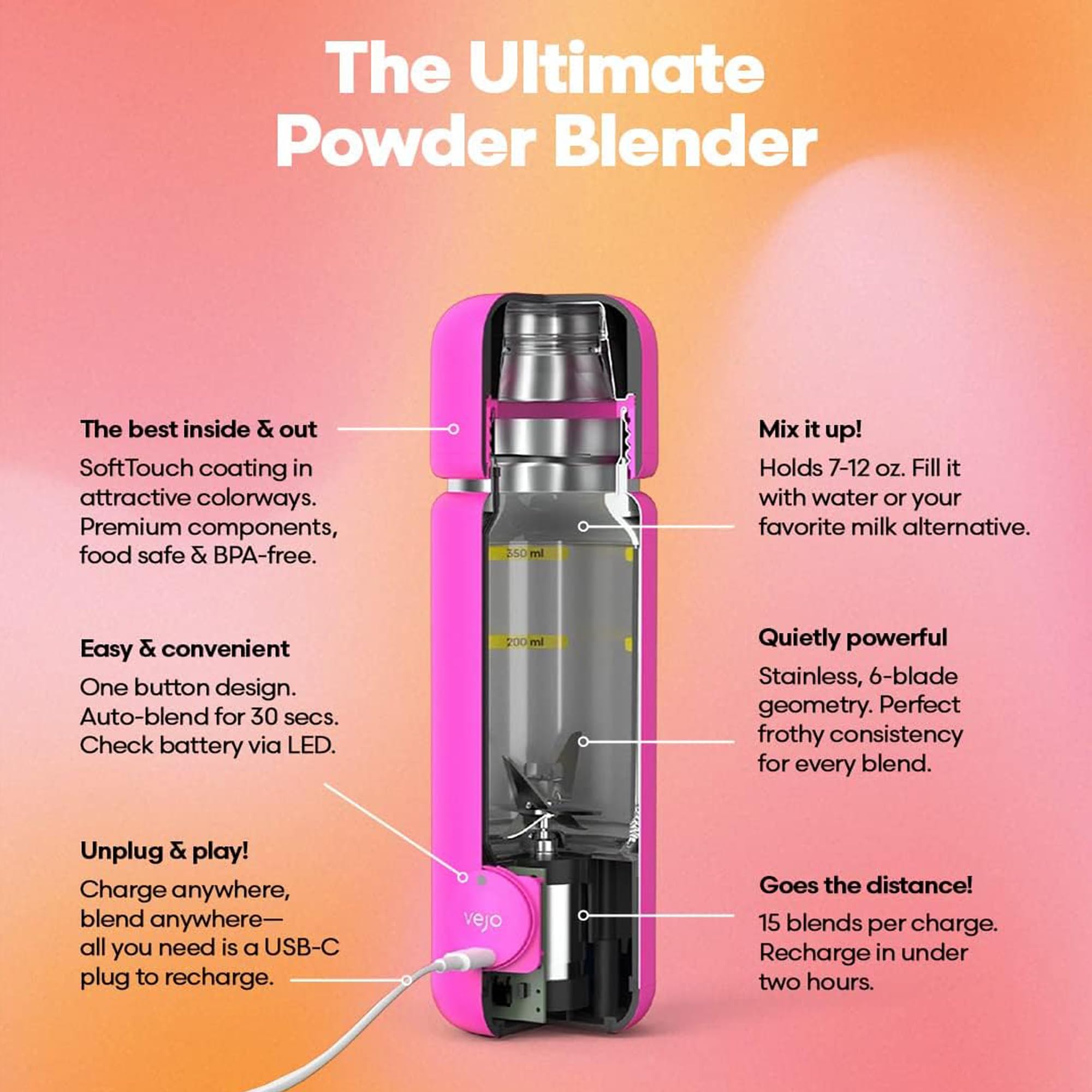 Vejo 6-blade blending action dissolves powders smoothly for smooth shakes.