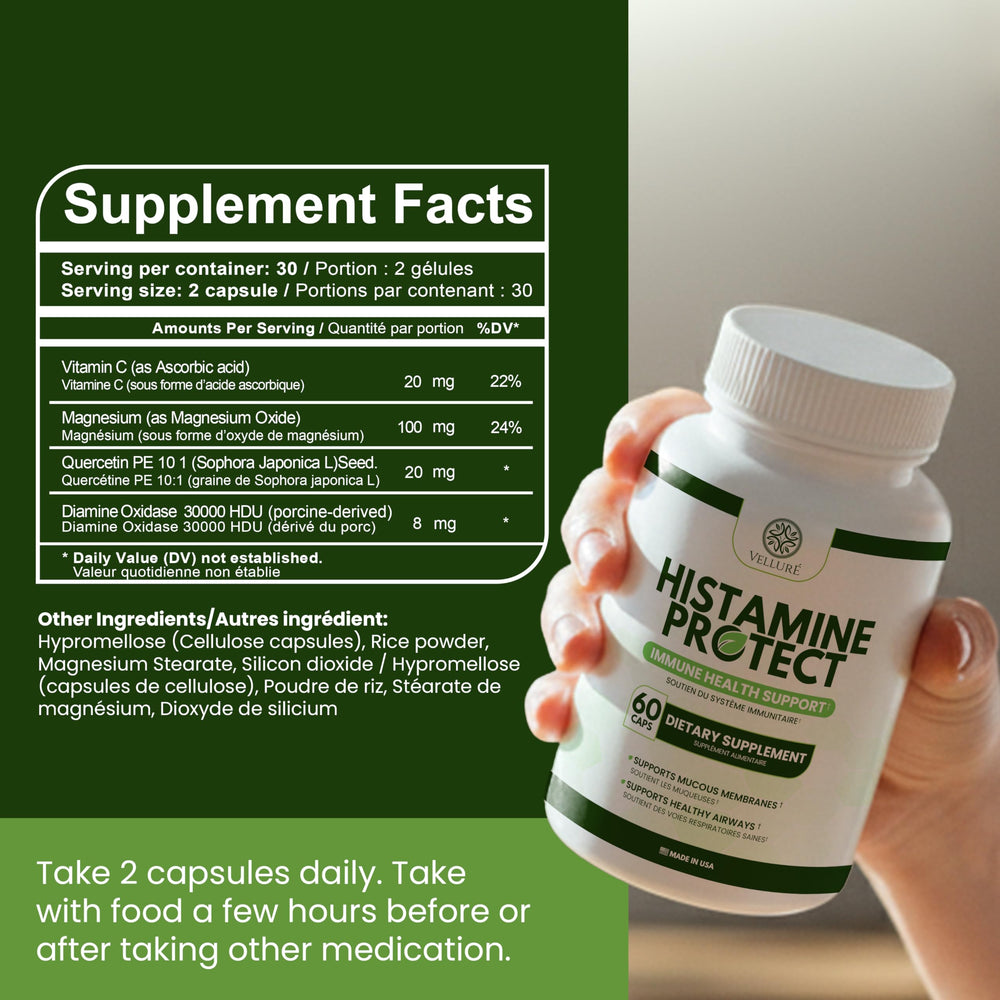 Velluré Histamine Protect cap opening shows easy daily dosing for meals