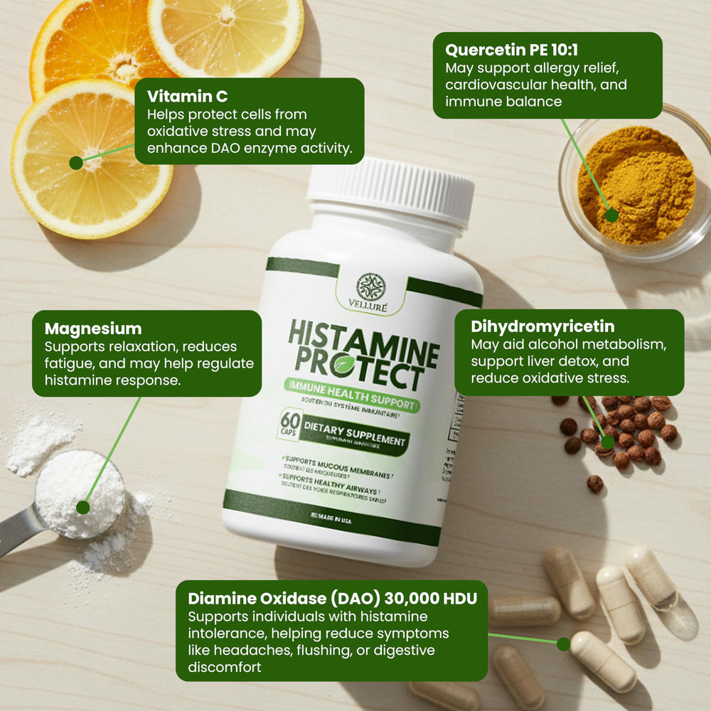 Velluré Histamine Protect capsules closeup highlights DAO enzyme potency