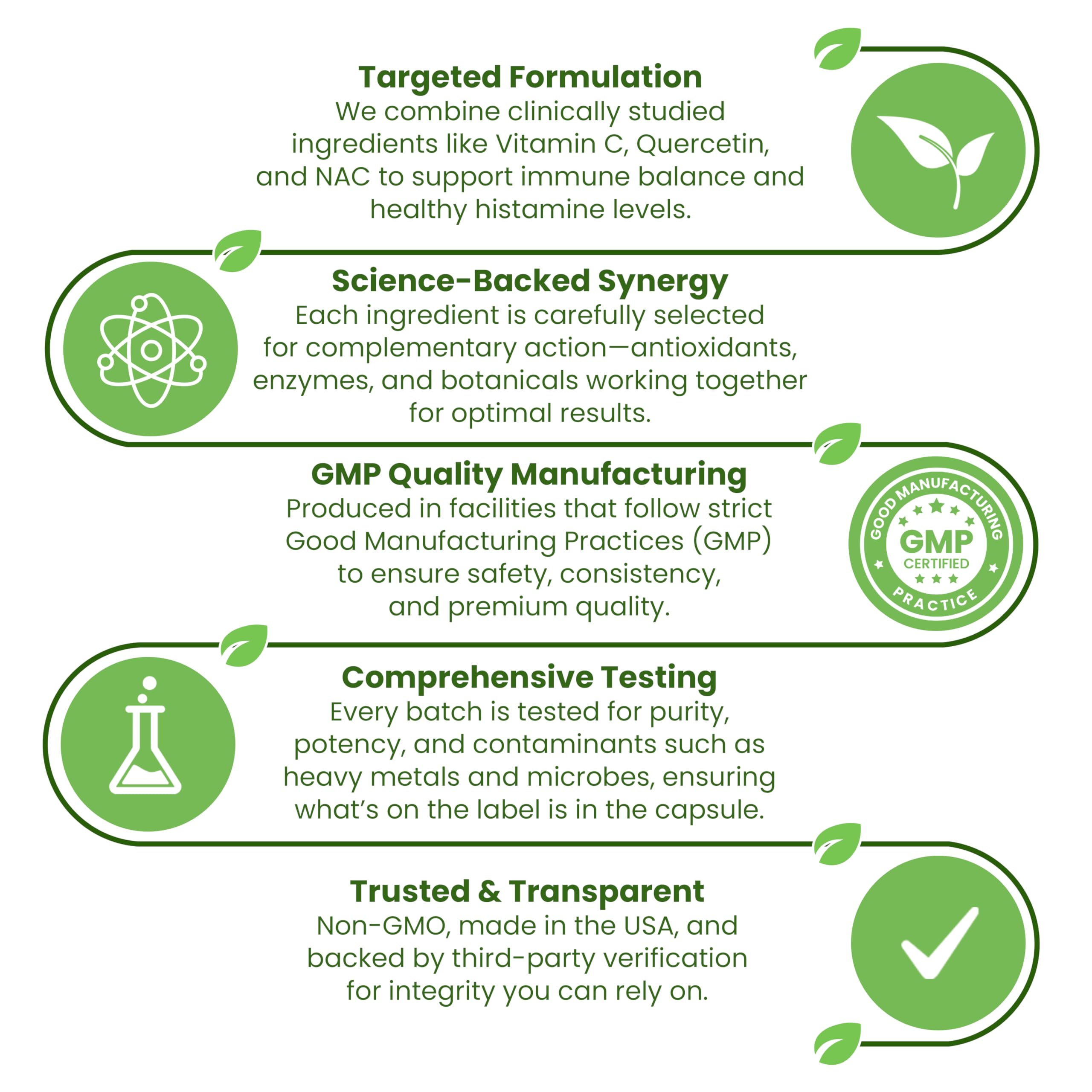 Velluré Histamine Protect vegan formula emphasizes no gluten GMOs
