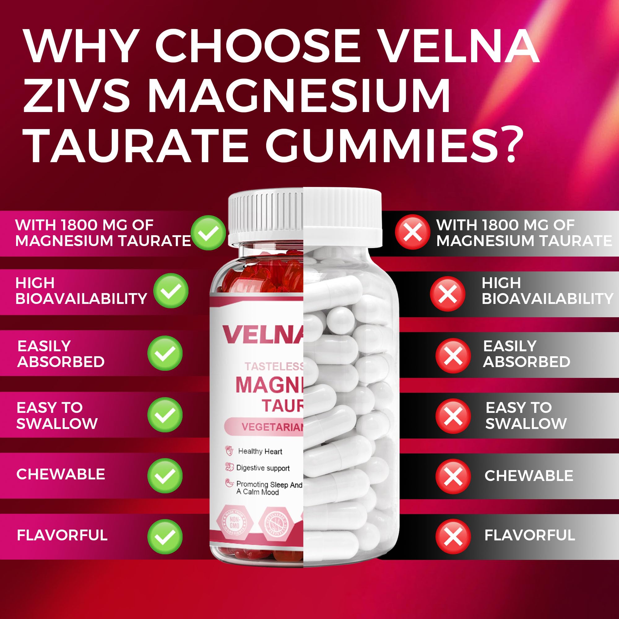 Adults and kids using Velna zivs gummies as a daily chew.