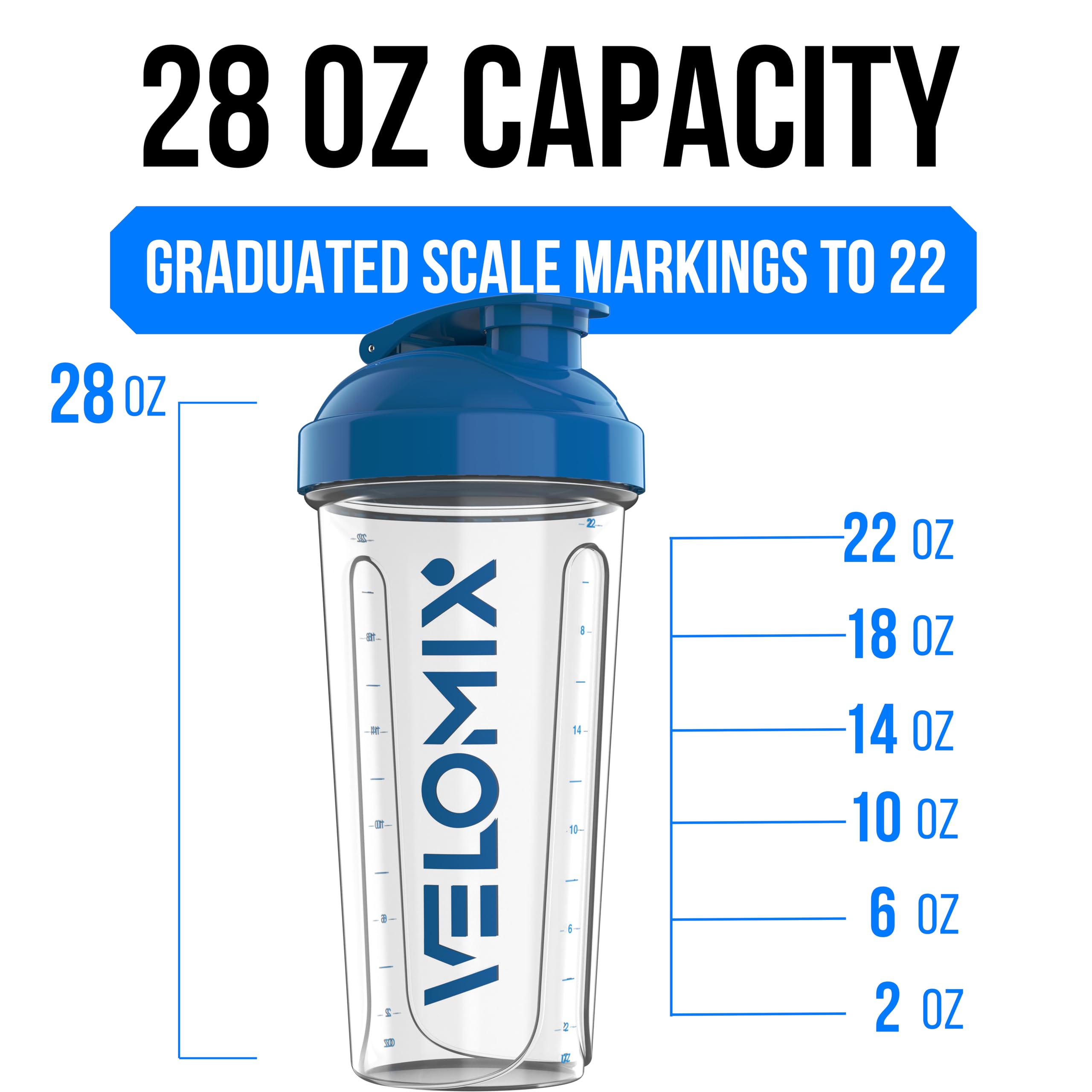 Velomix leak-proof cap highlights spill prevention during travel