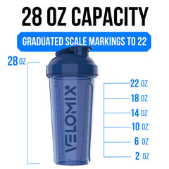 Velomix close-up of leakproof cap for secure seals.
