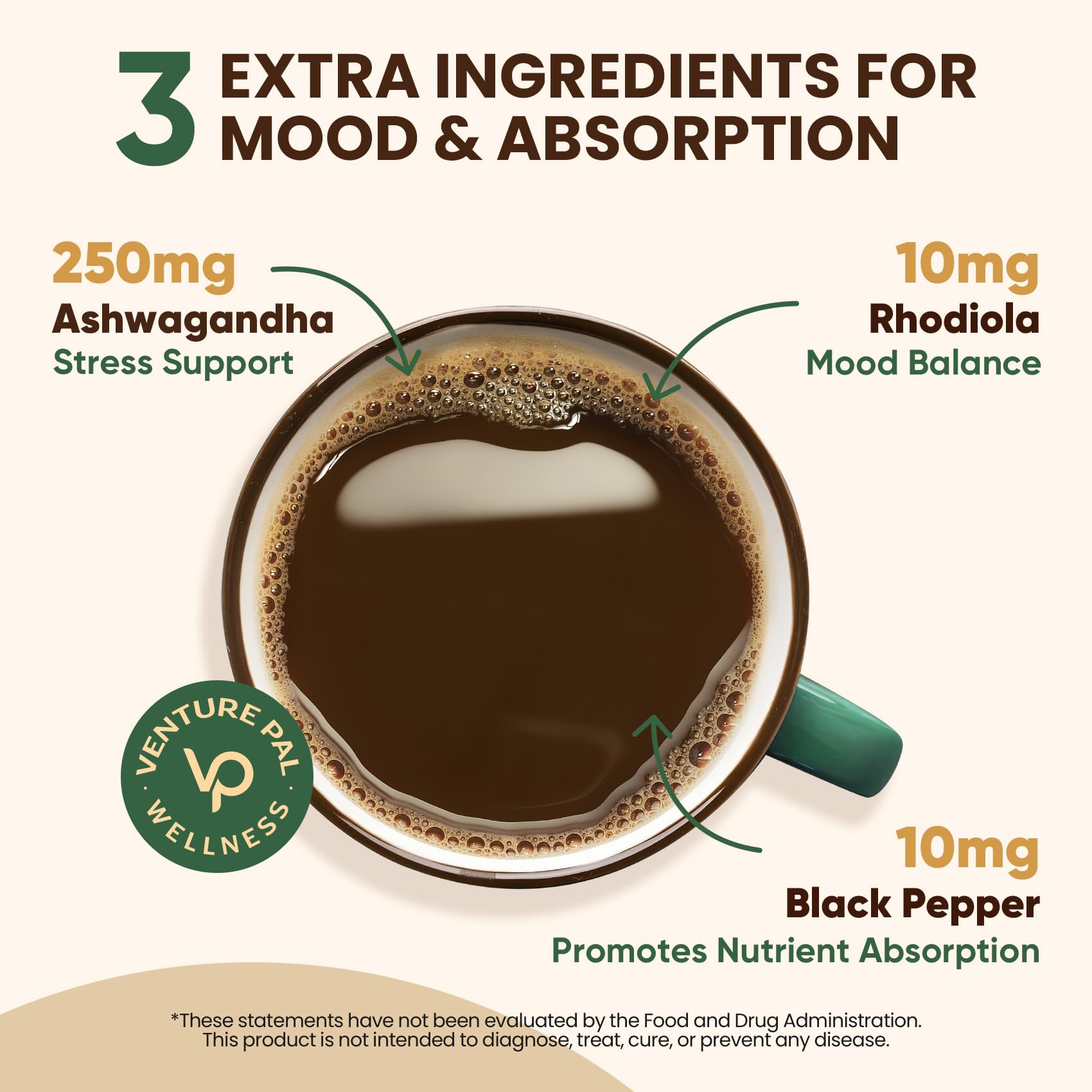 Ashwagandha and Rhodiola in Venture Pal formula for focused calm