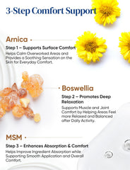 Venture Pal Arnica MSM Boswellia formula highlights natural muscle support.