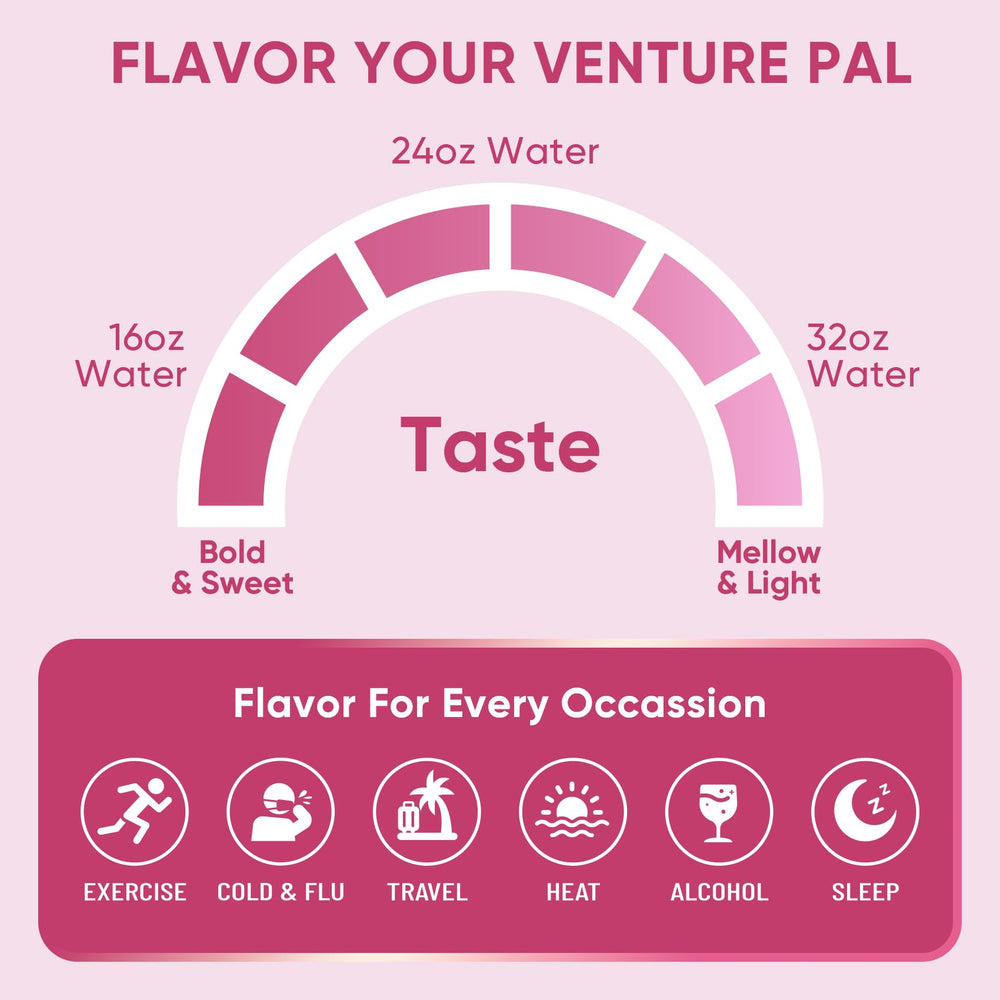 Venture Pal box display with multiple sticks suggests multi-use hydration solution.