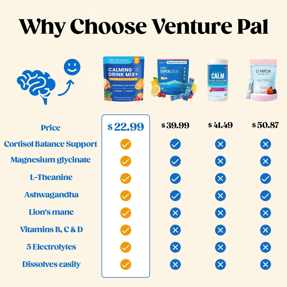 Venture Pal Calm Drink Mix in a glass with water for easy refreshment.