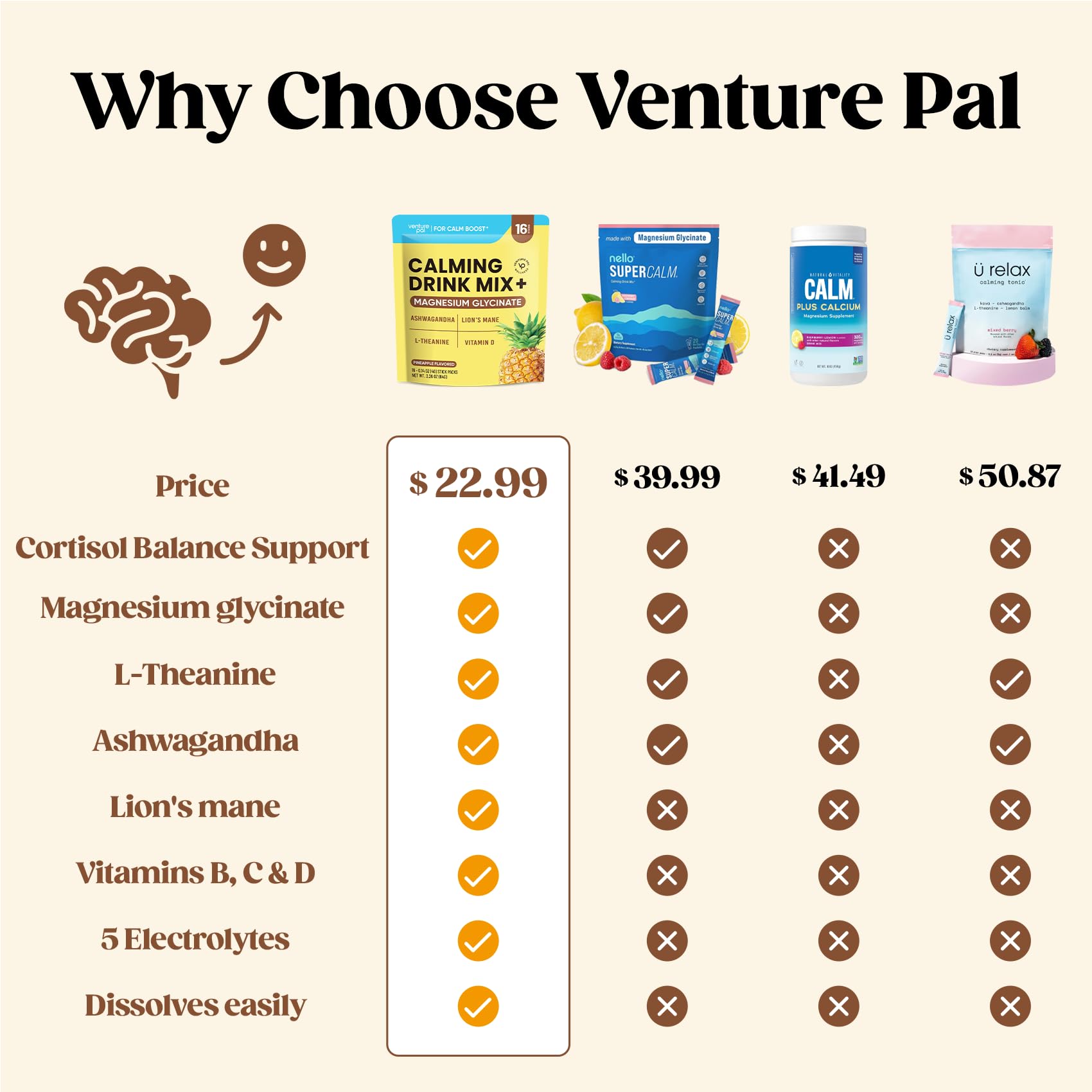 Venture Pal scoop and sachets for on-the-go relaxation.