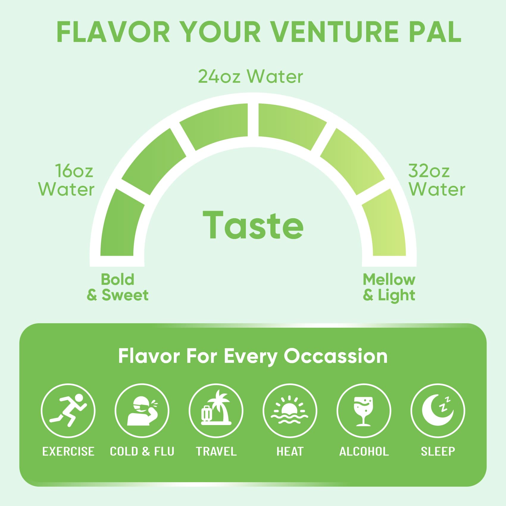 Clinician trusted endorsement icon near Venture Pal product packaging.