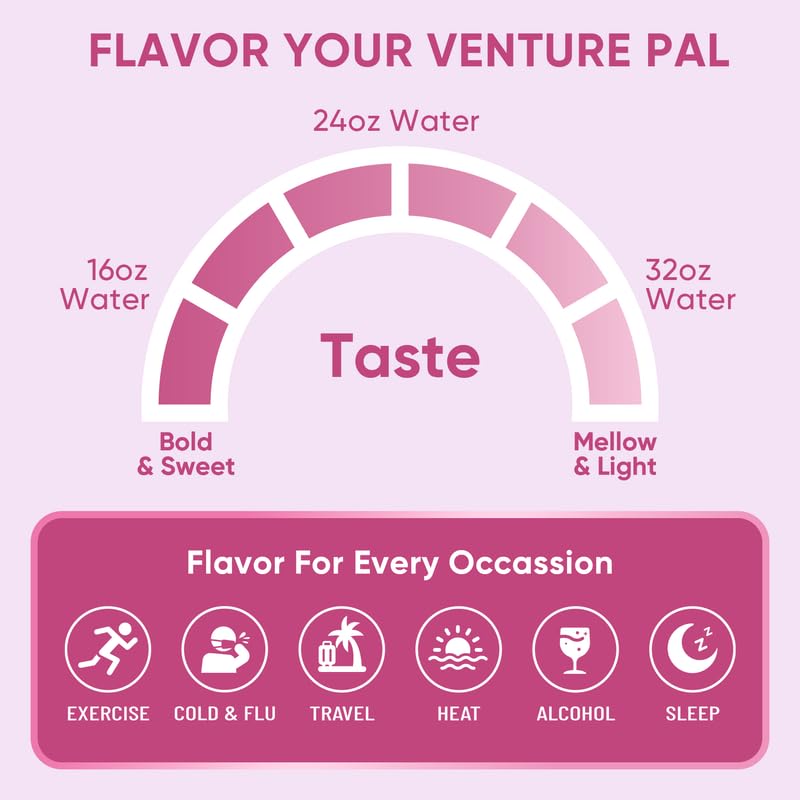Venture Pal clinician-trusted hydration product label and promise.