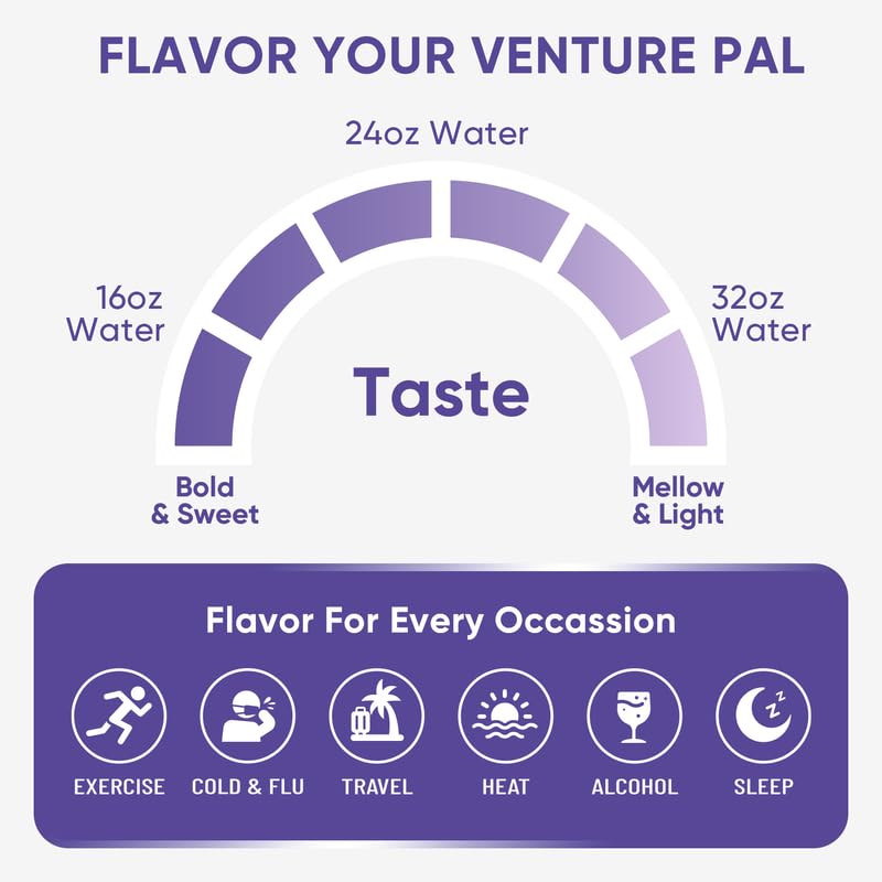 Venture Pal clinician-verified hydration powder with FrontRowMD badge
