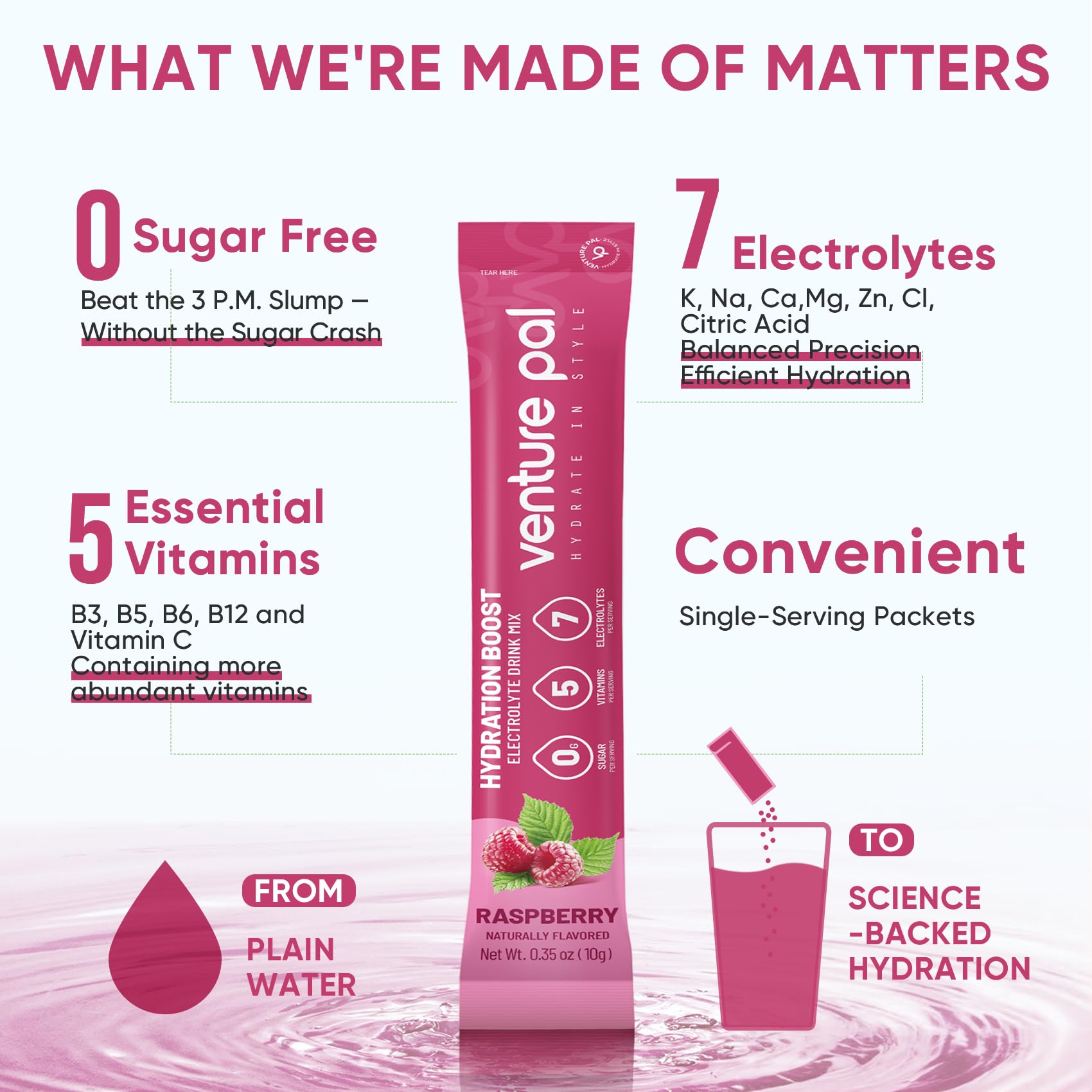 Venture Pal bottle-ready sticks paired with water for refreshing daily wellness.