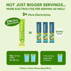 Venture Pal dissolving electrolyte powder in a water glass shows easy mix.