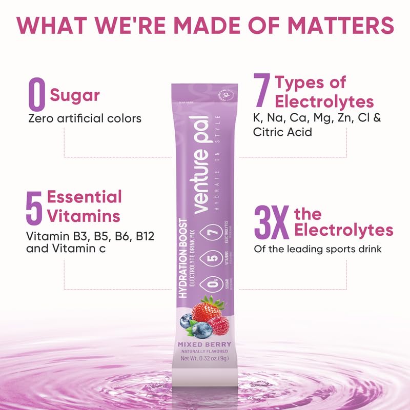 Venture Pal five vitamins seven electrolytes visual for daily support.