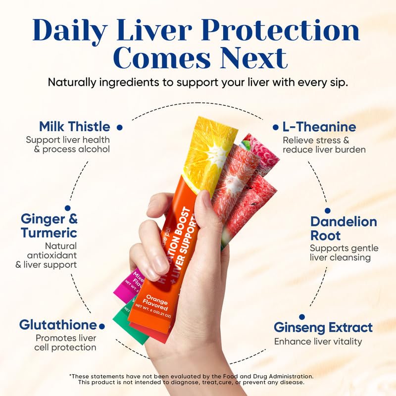 Venture Pal milk thistle and L-Theanine ingredients close-up for wellness.