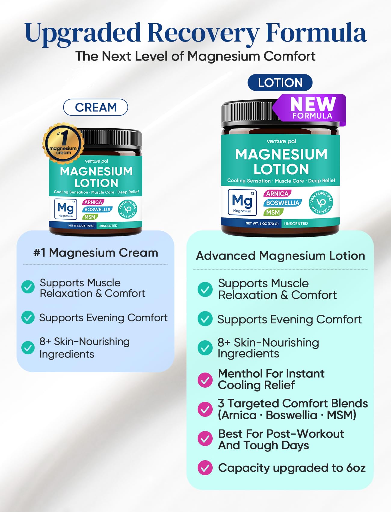 Venture Pal magnesium lotion with MSM and Boswellia supports comfortable movement.