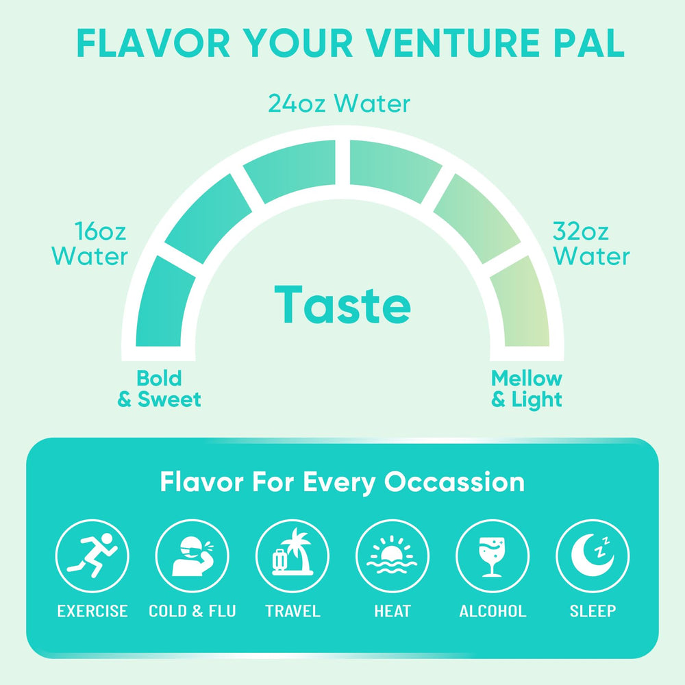 Party recovery kit with Venture Pal electrolytes for celebrations