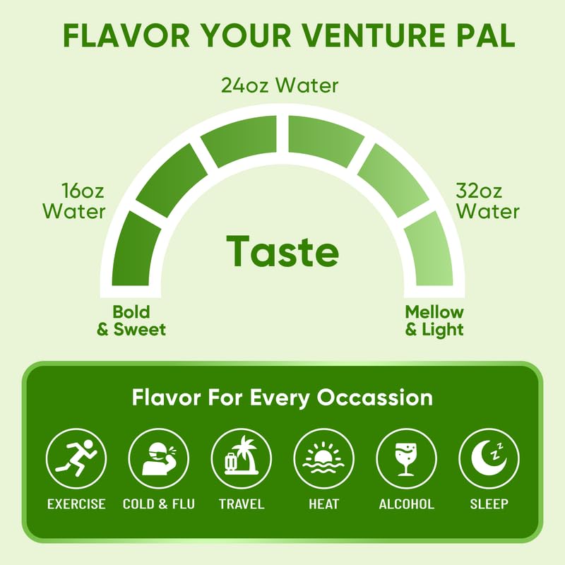 Venture Pal nutrition panel close-up displays vitamins and electrolytes at a glance.