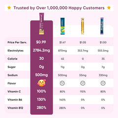 Venture Pal sticks disolviéndose en vaso para hidratación estable sin cafeína