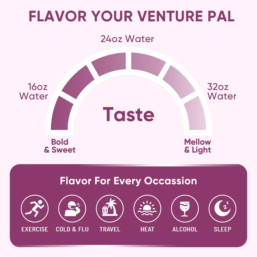 Venture Pal envase compacto ideal para fiestas y viajes