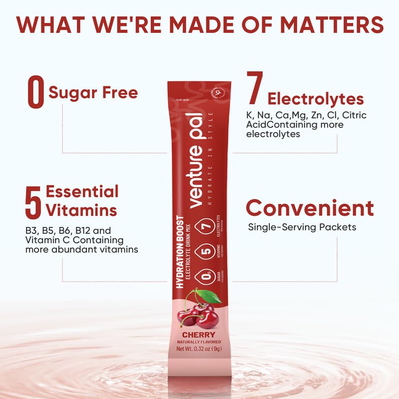 Late-night or post-event hydration with Venture Pal sugar free packets.