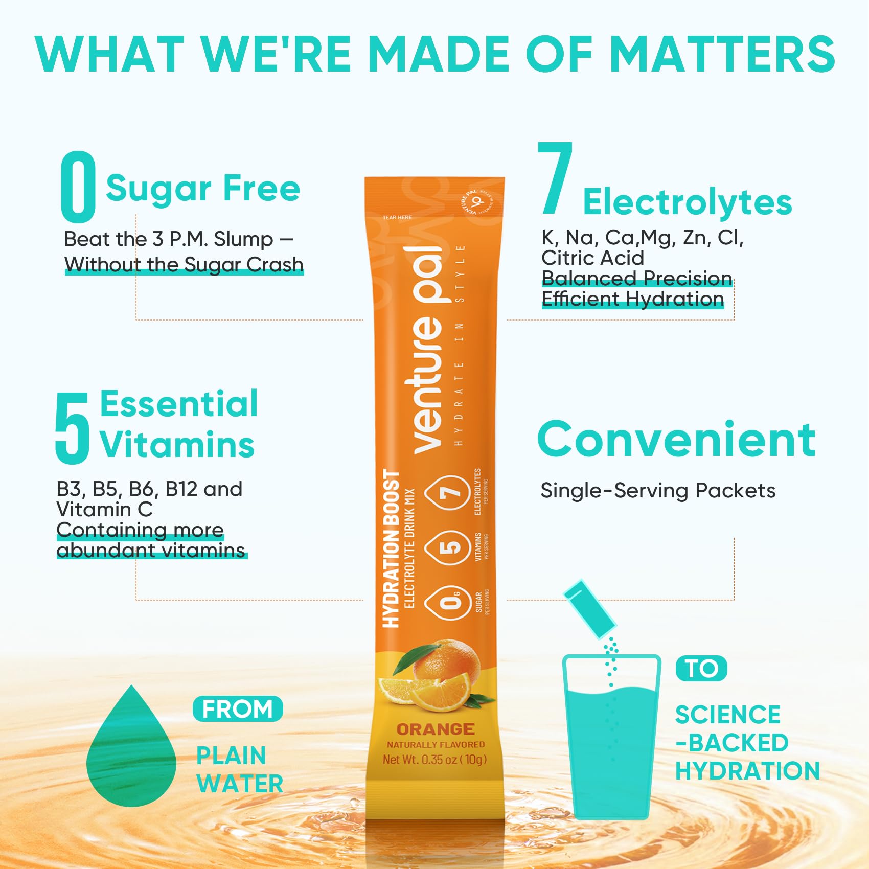 Electrolyte powder dissolving smoothly without sugar or artificial sweetness