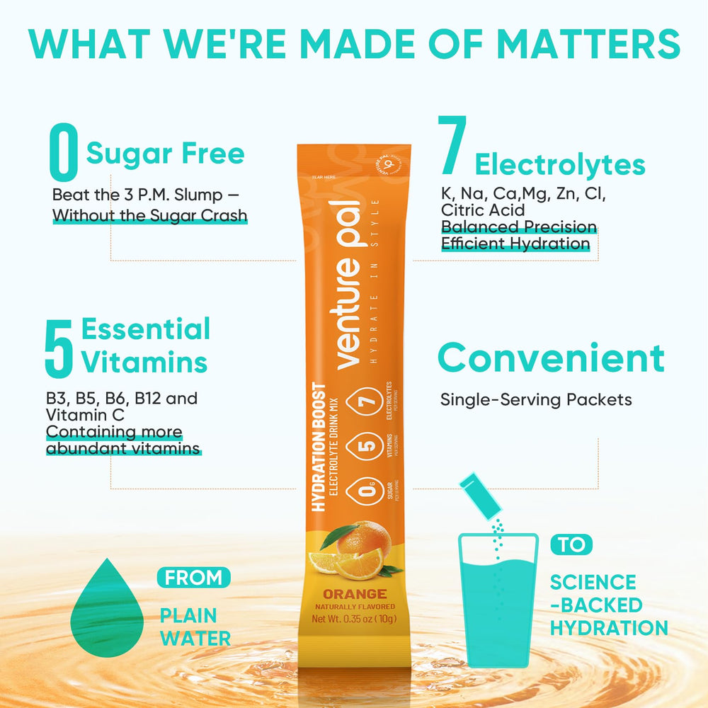 Electrolyte powder dissolving smoothly without sugar or artificial sweetness