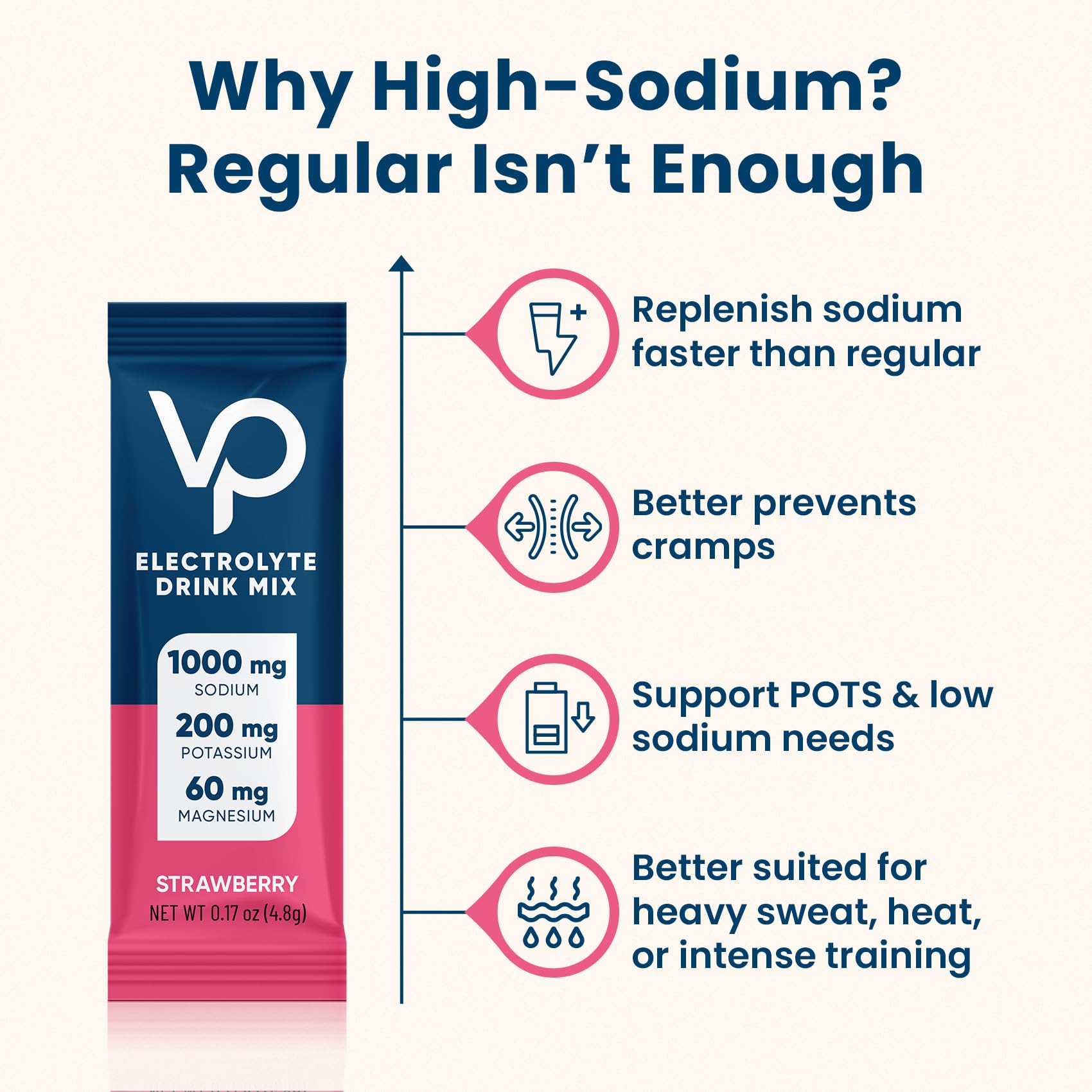 Venture Pal travel-friendly packet ideal for gym bag hydration.