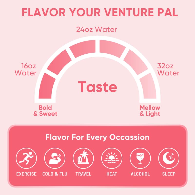 Venture Pal vegan, non-GMO formula suitable for keto lifestyles.