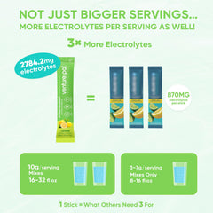 Venture Pal packet label highlights five vitamins and vitamin C.