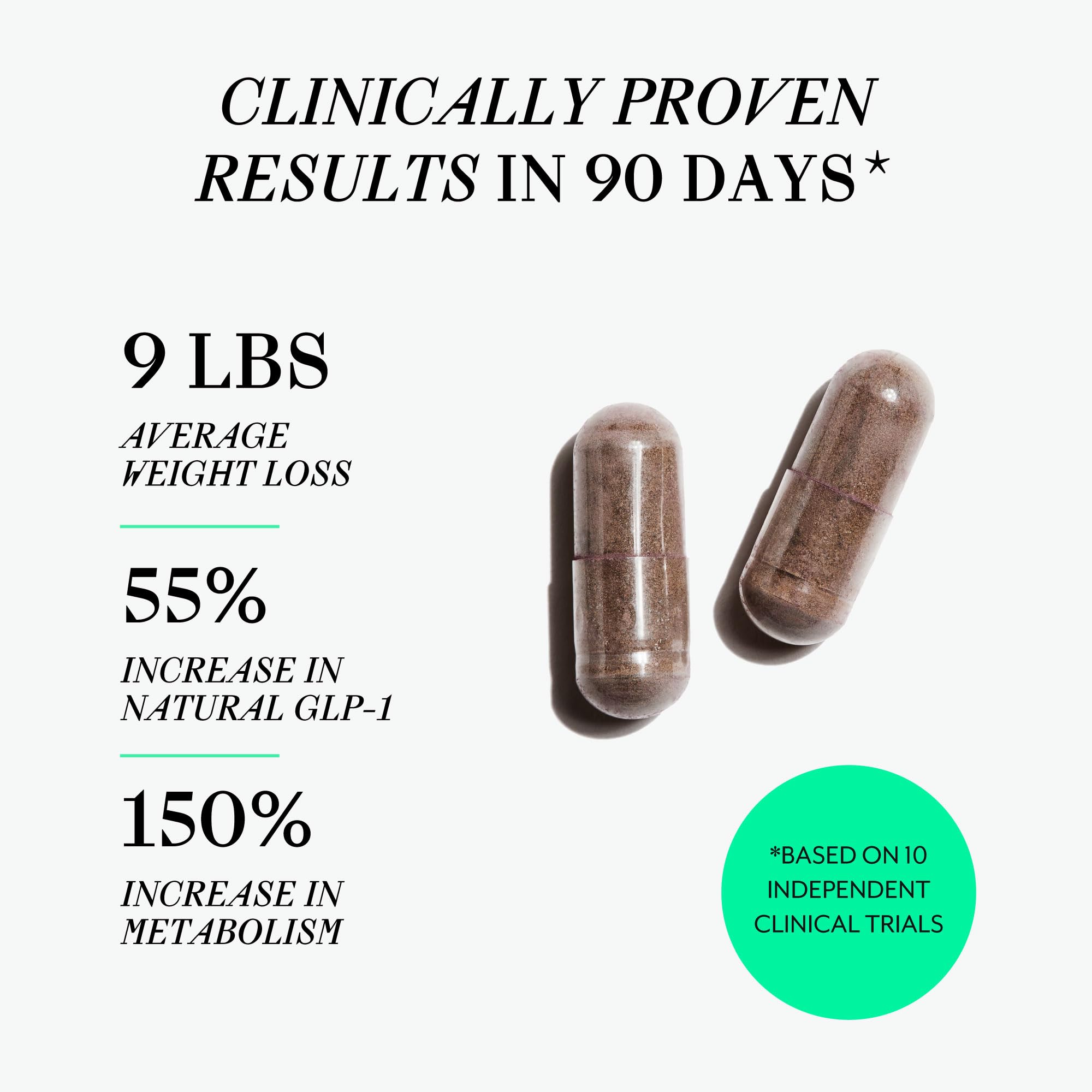 Veracity Metabolism Ignite capsules for convenient daily metabolic support.