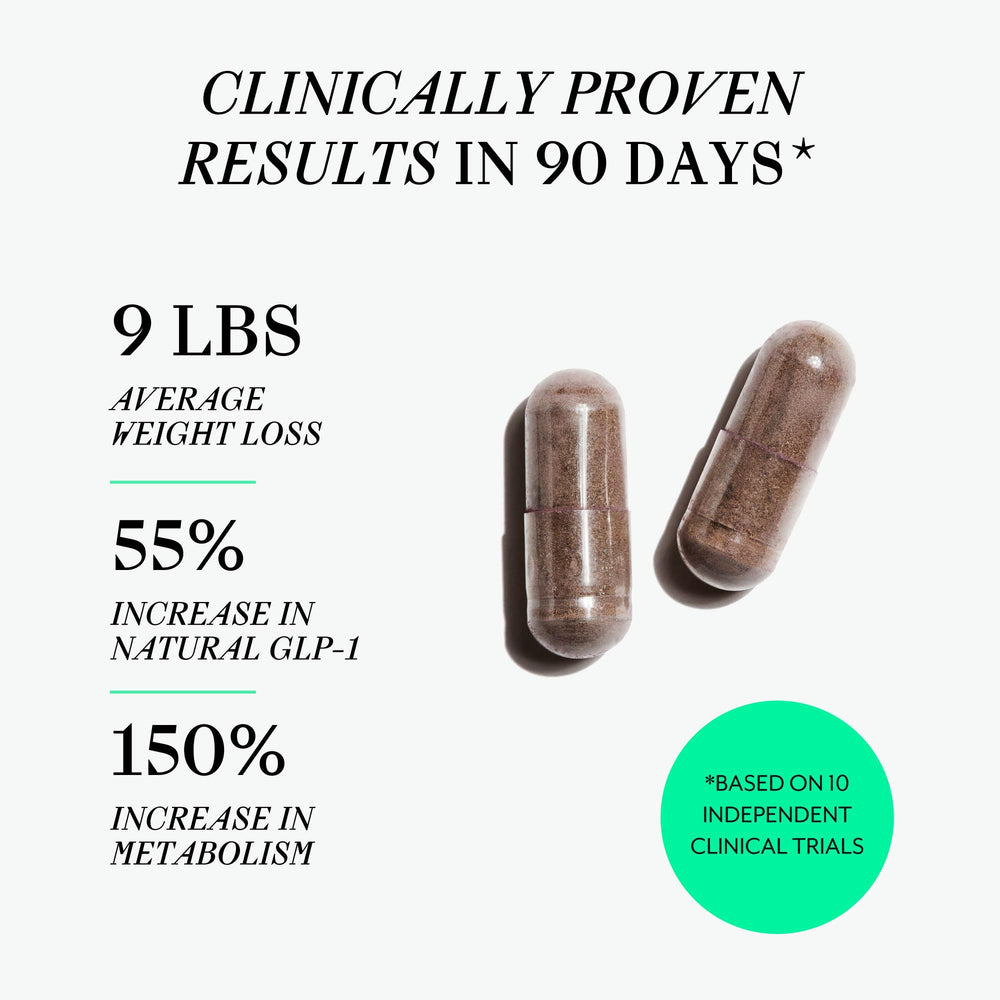 Veracity Metabolism Ignite capsules for convenient daily metabolic support.