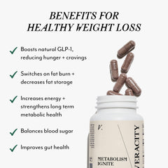 Veracity Metabolism Ignite pour demonstrates easy daily intake.