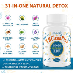 Verdanthus detox capsules close-up for convenient daily use.