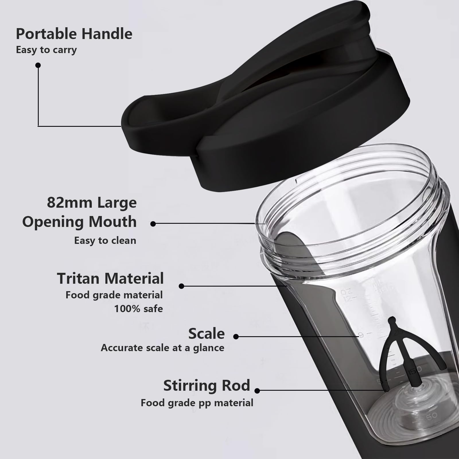 Food-grade Tritan material ensuring durability and odor resistance
