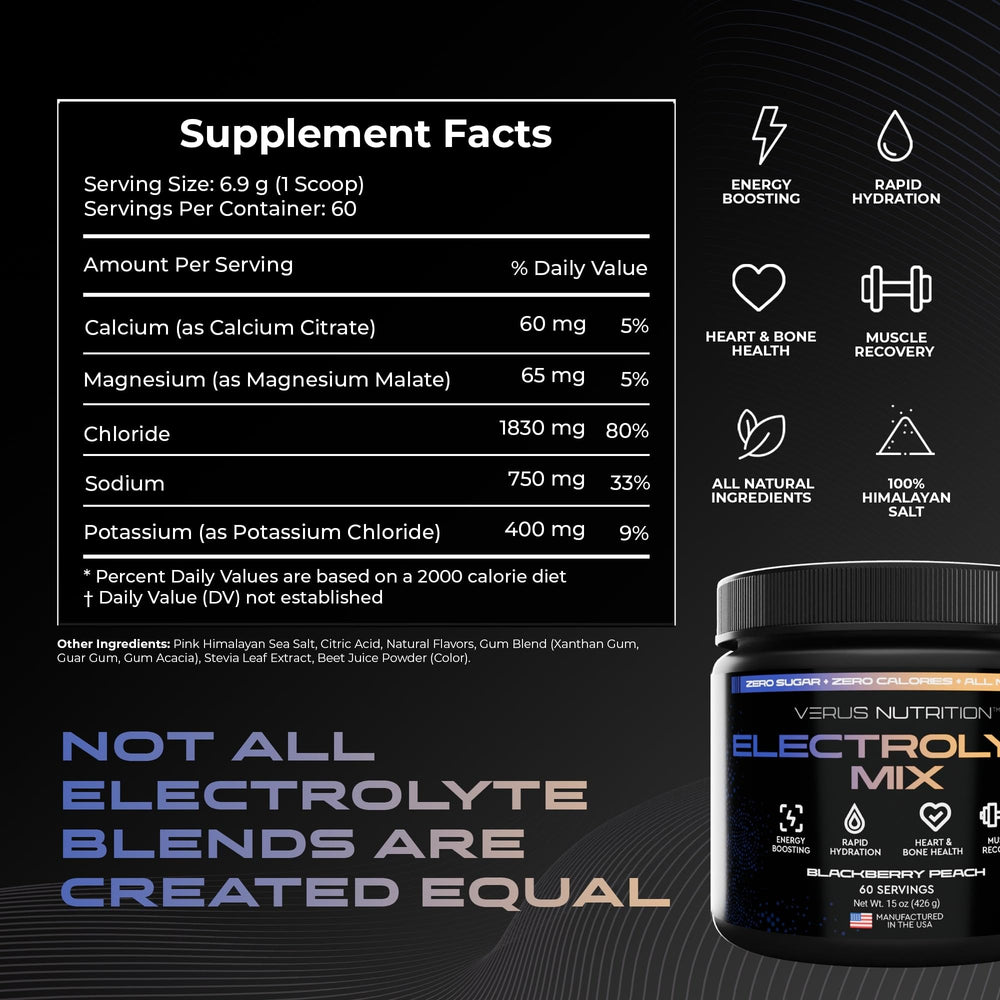 VERUS NUTRITION fine powder close-up showing texture for easy mixing