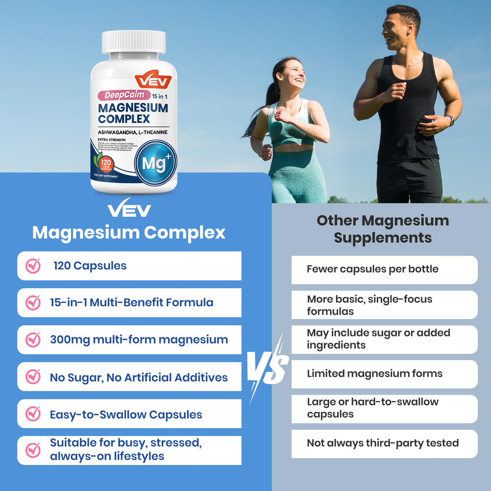 VEV Magnesium Complex with a glass of water signals simple daily ritual