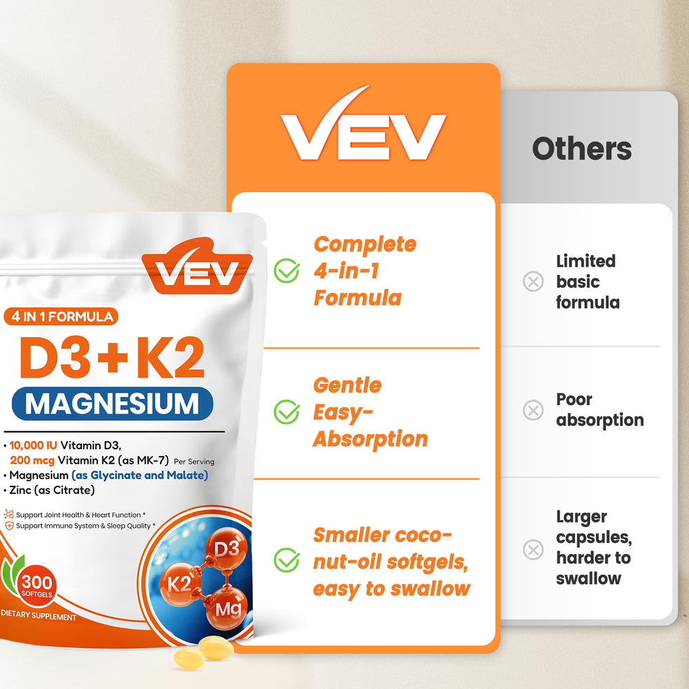 VEV bottle label showing 300 softgels for up to 150 days