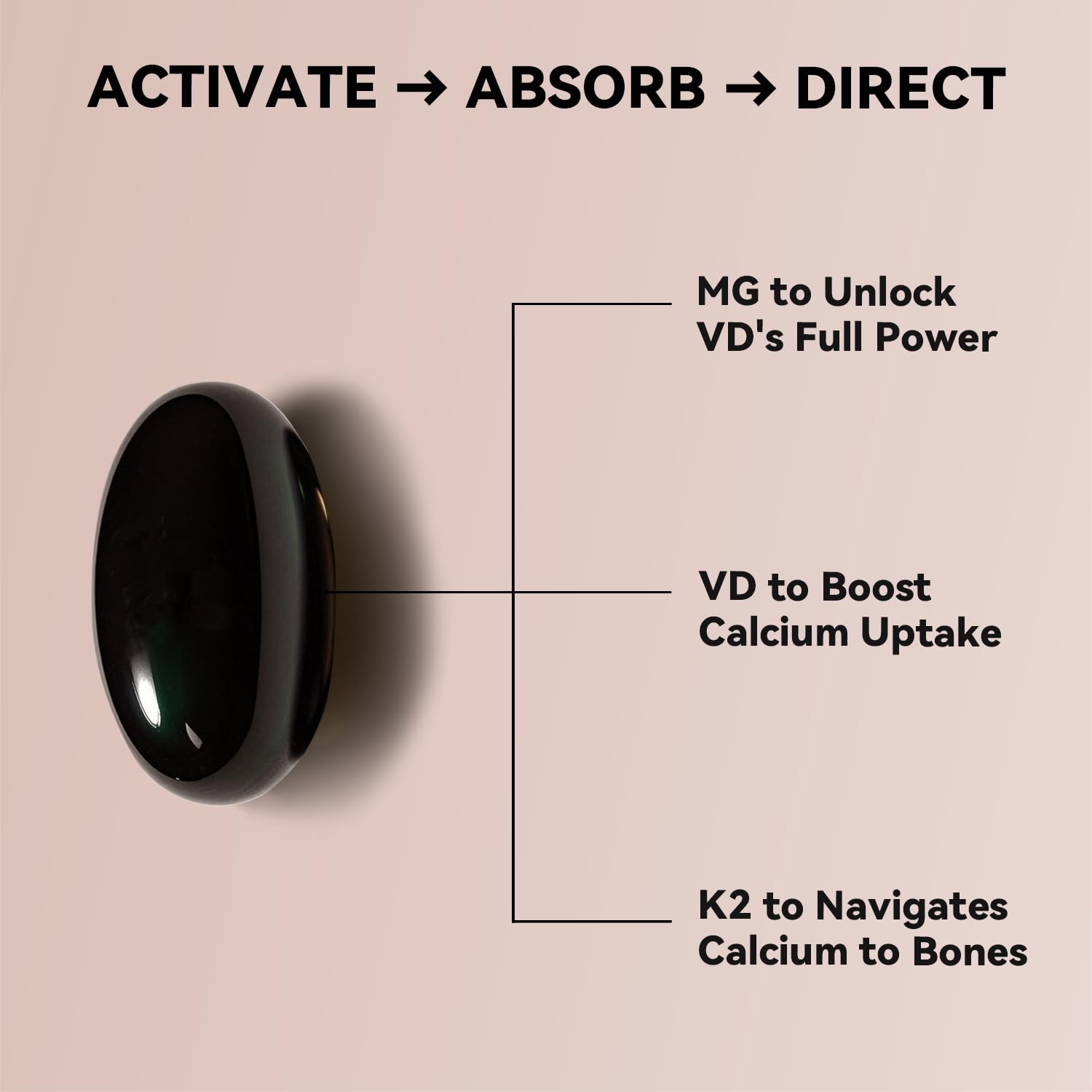 Vevoec dosing guide showing flexible daily dosage for family use.