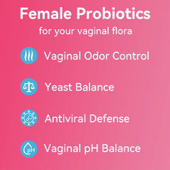 Vevoec Gynable blister packaging preserves probiotic potency and freshness.